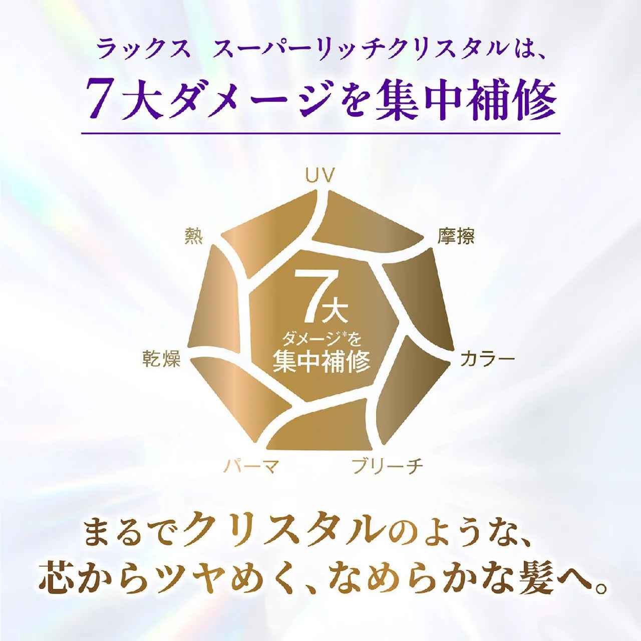 Unilever LUX Super Rich Crystal Multi Damage Repair