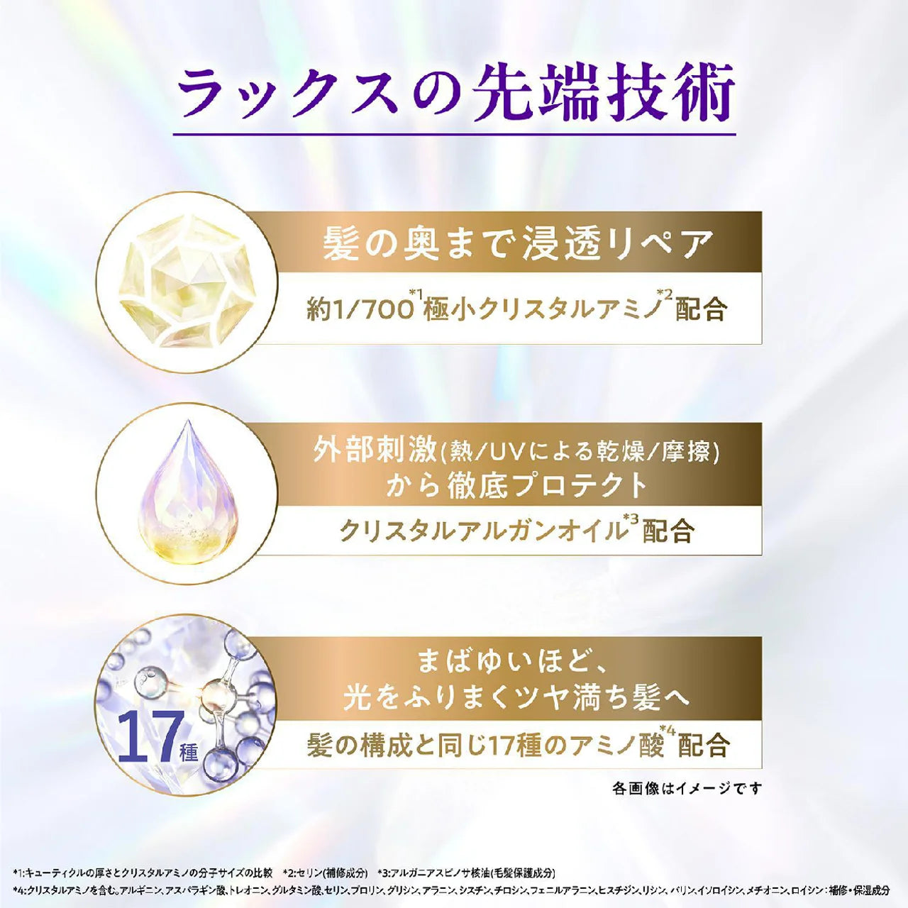 Unilever LUX Super Rich Crystal Multi Damage Repair