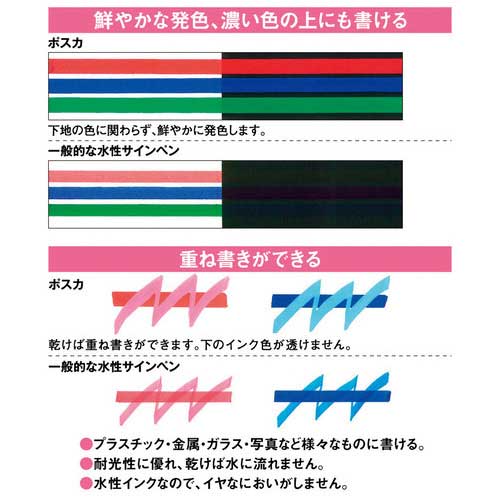 Uni POSCA Paint Marker Fine Tip 15-Color Set (PC-3M15C)