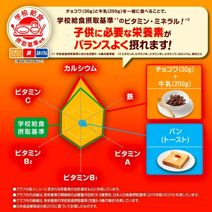 Kellogg's Choco Wa 120g