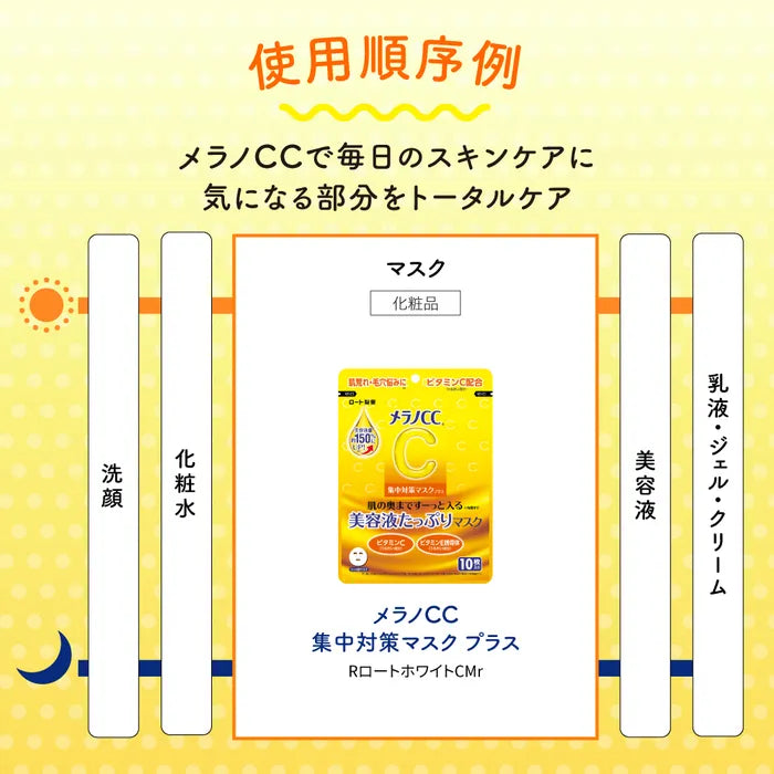 Rohto Melano CC Intensive Treatment Mask Plus (10 sheets)