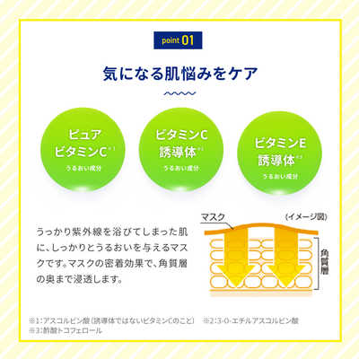 Rohto Melano CC Intensive Treatment Mask Plus (10 sheets)