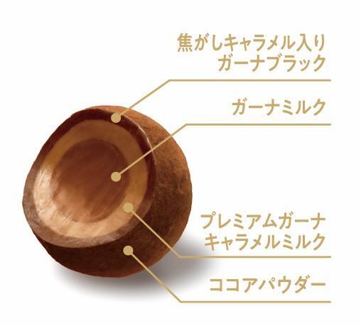 Lotte Premium Ghana – Truffle Caramel Mariage