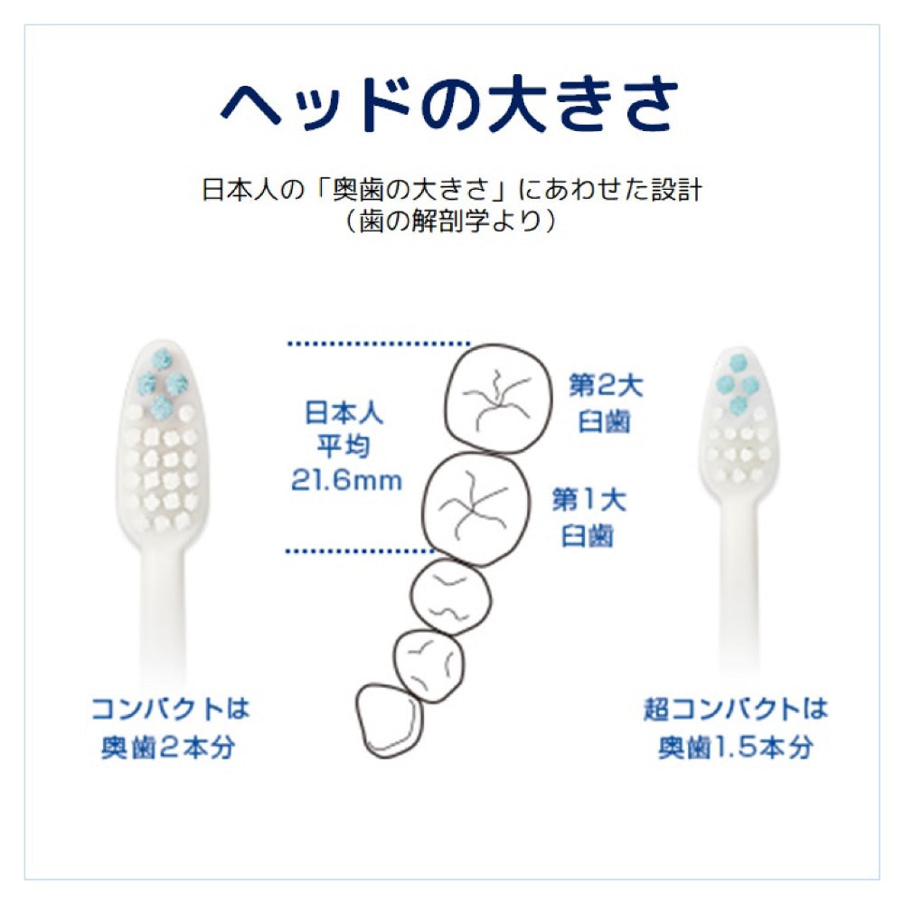 Sunstar Do Clear Compact Toothbrush