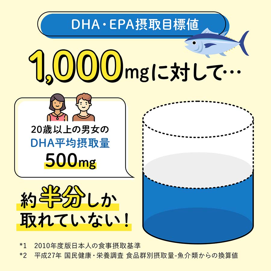 FANCL DHA & EPA [30 Days Supply] – 150 Softgels