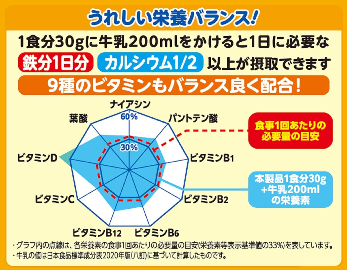 CISCO Ciscorn Crispy Ring Chocolate 150g