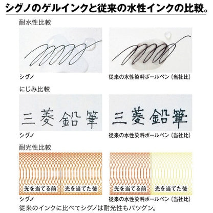 uni-ball Signo Broad 1.0mm Gel Pen (UM-153)