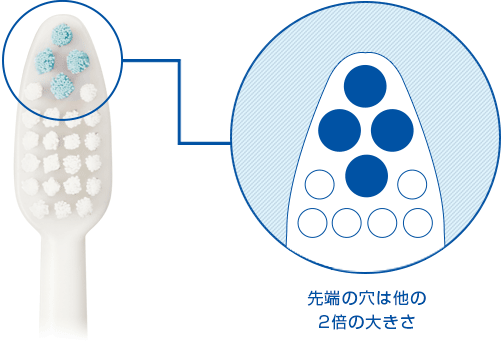Sunstar Do Clear Compact Toothbrush