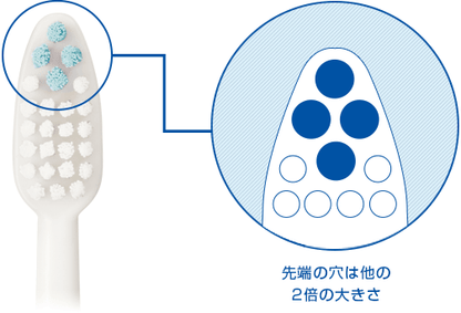 Sunstar Do Clear Compact Toothbrush